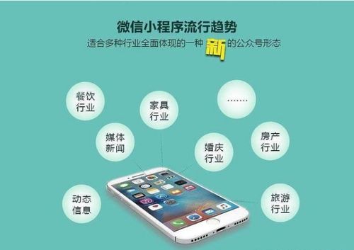 2018年鄭州微信小程序開(kāi)發(fā)最少需要多少錢(qián)